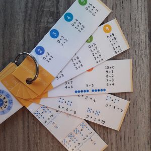 Mémo calculs, décompositions et doubles