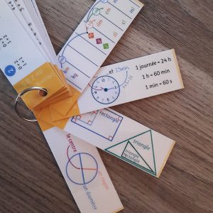 Mémo géométrie, grandeurs et mesures