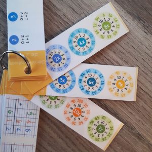 Mémo tables de multiplication