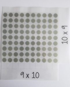 Multiplications commutativité