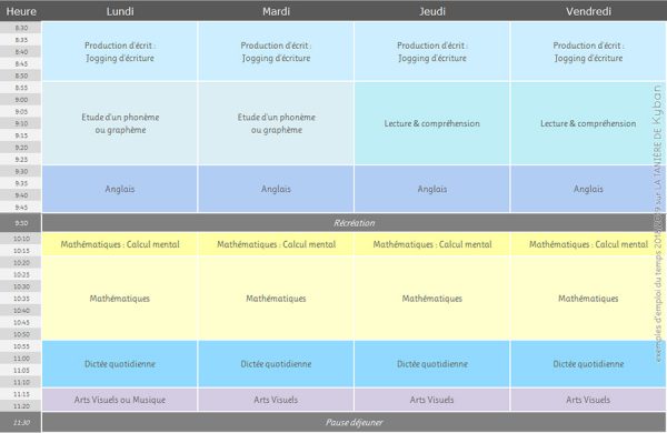 Des exemples d'emploi du temps sur 4 jours 2018/2019 - La tanière de Kyban