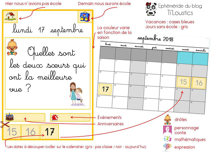 Éphéméride et devinettes de Ti'Loustics