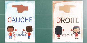 Affichage gauche et droite