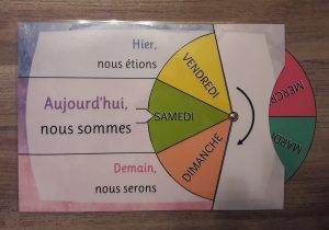 Roue des jours assemblée