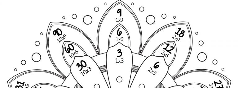 Mandala des tables de multiplication par 2, 4 et 8 - Facebook